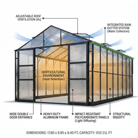 10X18 Ft Polycarbonate Greenhouse with Rain Gutter & 4 Roof Vents, Heavy Duty Aluminum Greenhouse for Outdoor Garden Backyard, Black — How It Works