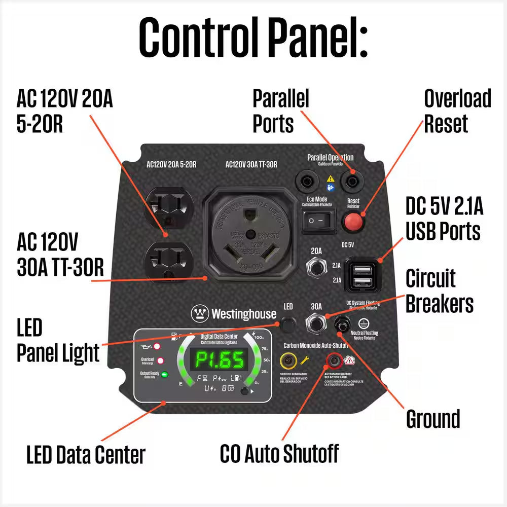 2,800-Watt Gas Powered Portable Inverter Generator with Recoil Start, LED Data Center, Quiet Technology